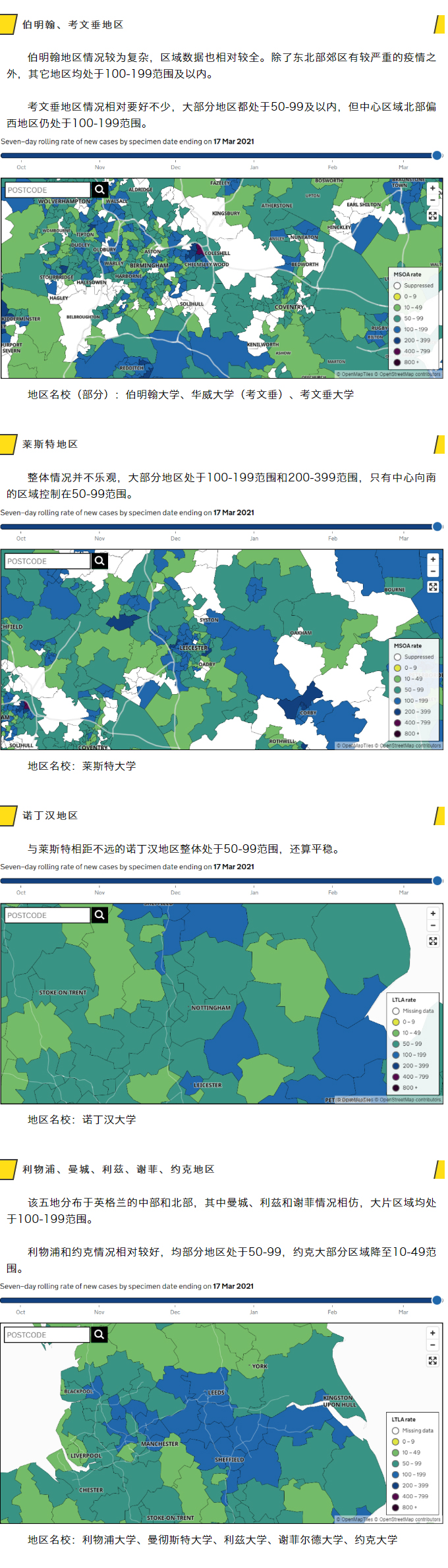 行前必查，最便利英国全区域疫情信息在线查询工具！_04.jpg